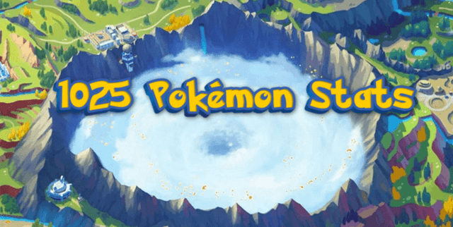 Pokémon Stats & Forms Dataset Dataset on Opendatabay data marketplace