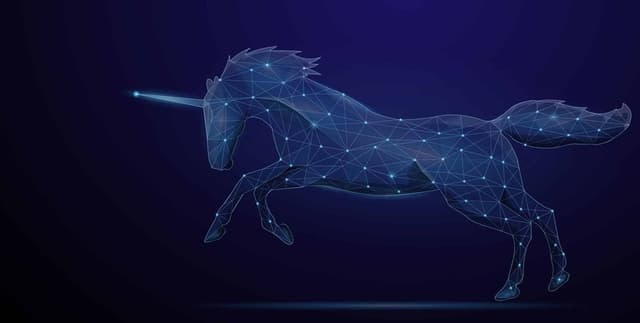 Worldwide Unicorn Company Data Dataset on Opendatabay data marketplace