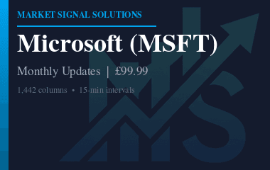 MSFT 15-Min AI Sentiment 1,442 cols Dataset on Opendatabay data marketplace
