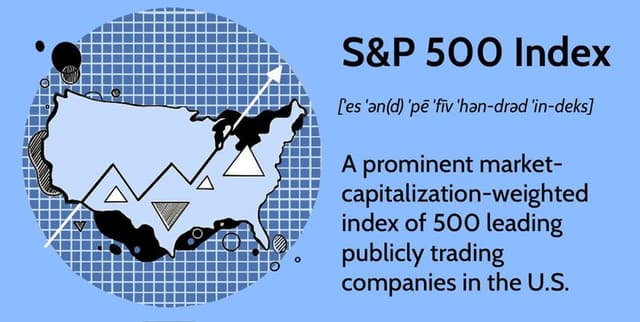 S&P 500 Companies Daily Stock Data Dataset on Opendatabay data marketplace