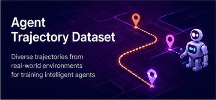 Agent Trajectory Dataset Dataset on Opendatabay data marketplace