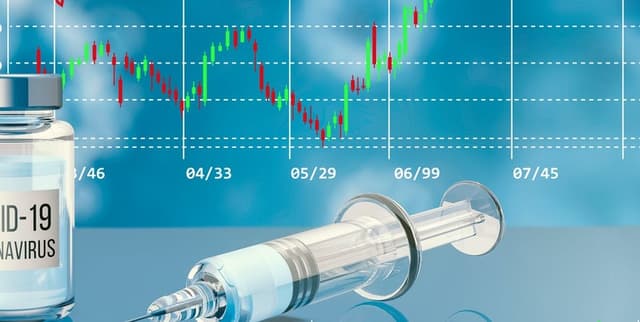 COVID-19 Vaccine Company Stock Performance Dataset on Opendatabay data marketplace
