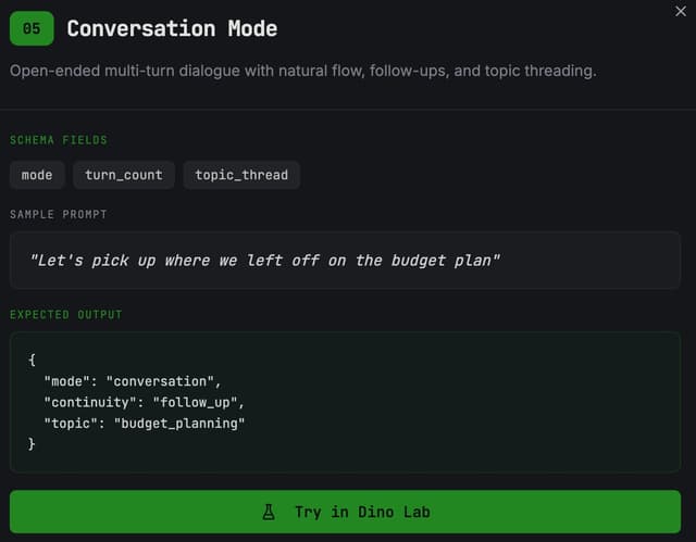 DinoDS Lane 05: Conversation Mode. Dataset on Opendatabay data marketplace