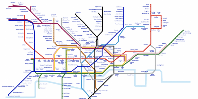 London Tube Traffic and Geospatial Data Dataset on Opendatabay data marketplace