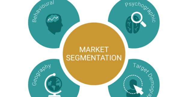 Consumer Purchasing Patterns Data Dataset on Opendatabay data marketplace