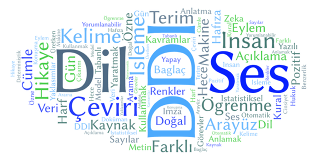 Turkish Tweet Sentiment Analysis Dataset Dataset on Opendatabay data marketplace
