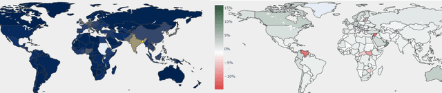 Historical Global Demographics Dataset Dataset on Opendatabay data marketplace