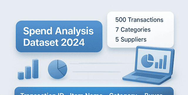 Simulated Expense Transaction Data Dataset on Opendatabay data marketplace