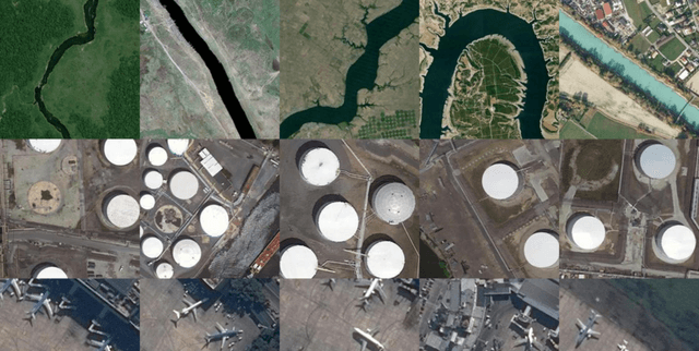 Satellite-Text Pairing Dataset Dataset on Opendatabay data marketplace