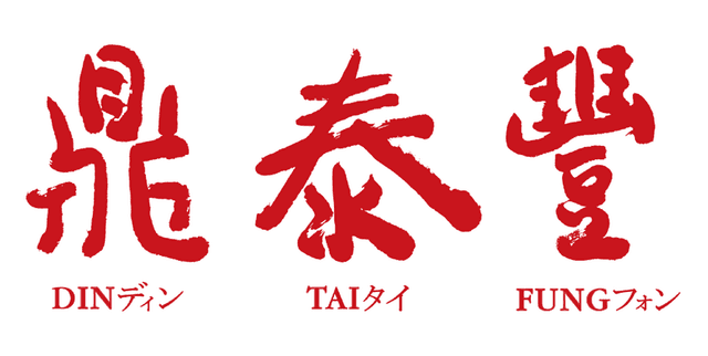 Restaurant Sales Feature Evaluation Data Dataset on Opendatabay data marketplace