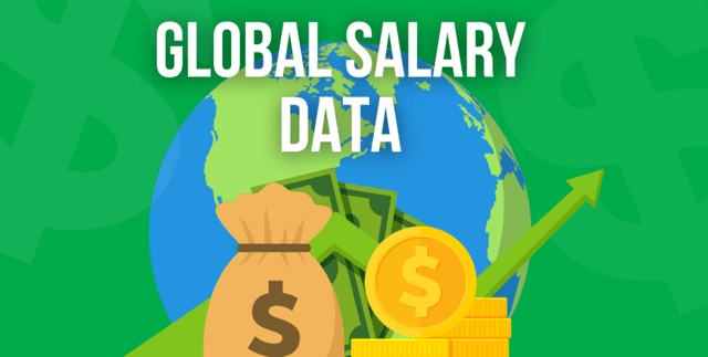 Global Monthly Salary Data Dataset on Opendatabay data marketplace