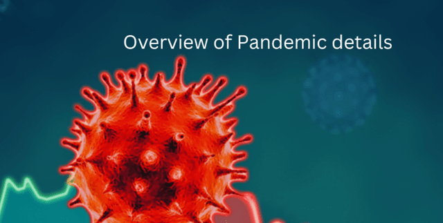 Disease Transmission Global Data Dataset on Opendatabay data marketplace