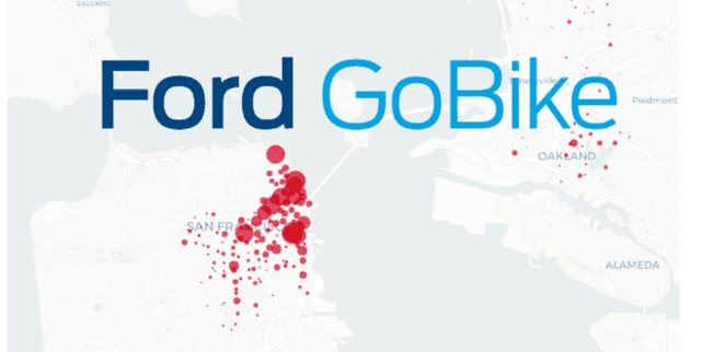 Ford GoBike February 2019 Trip Data Dataset on Opendatabay data marketplace