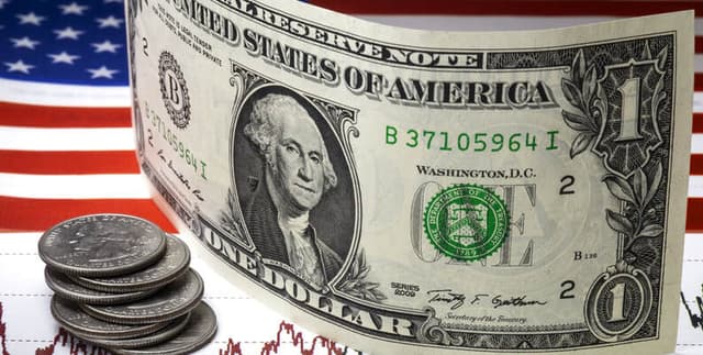 US Dollar Currency Strength Data Dataset on Opendatabay data marketplace