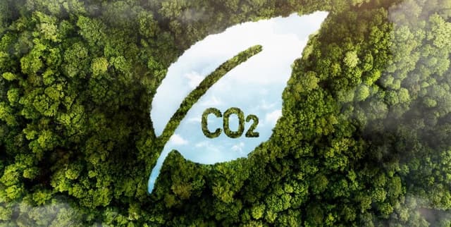 Historical Annual CO₂ Emissions by Country Dataset on Opendatabay data marketplace