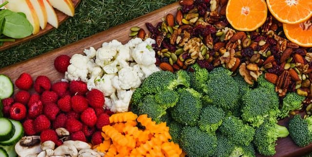 Fruit & Vegetable Consumption in Europe Dataset on Opendatabay data marketplace