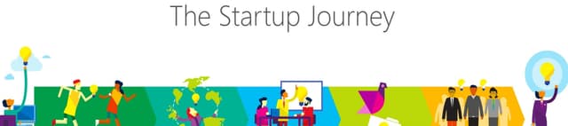 Startup Funding Analytics India Dataset on Opendatabay data marketplace