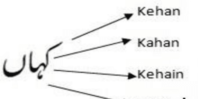 Romanised Urdu Stopword Dataset Dataset on Opendatabay data marketplace