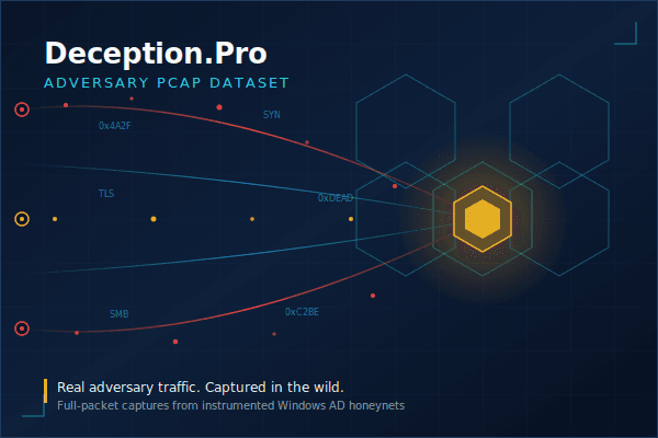 Long-term Malware Detonation PCAPs Feed One-Time Purchase Dataset on Opendatabay data marketplace