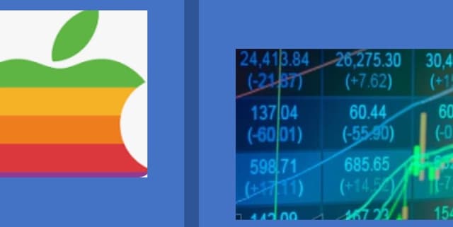 AAPL Multi-Class Trend Prediction Data Dataset on Opendatabay data marketplace