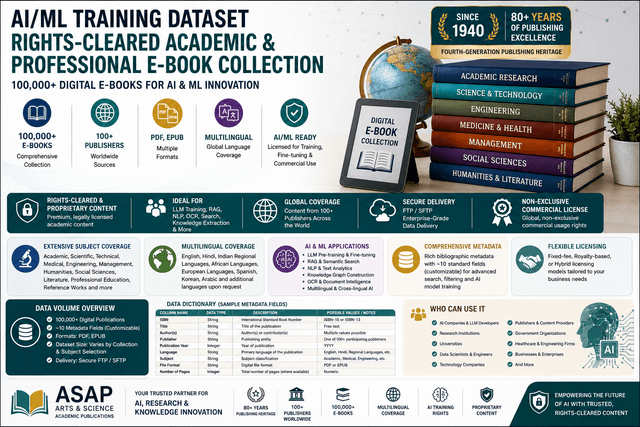 100K+ EBooks related to STEM & Non-STEM in multiple languages Dataset on Opendatabay data marketplace