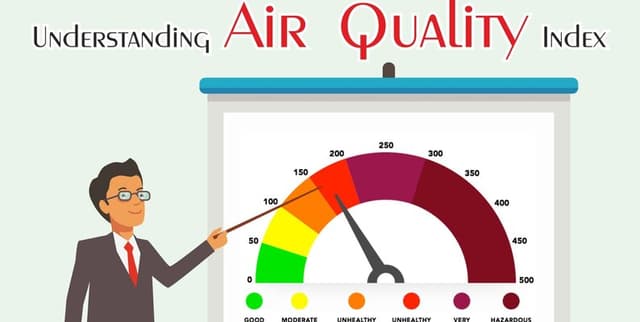Bengaluru Air Pollution Monitoring Data Dataset on Opendatabay data marketplace