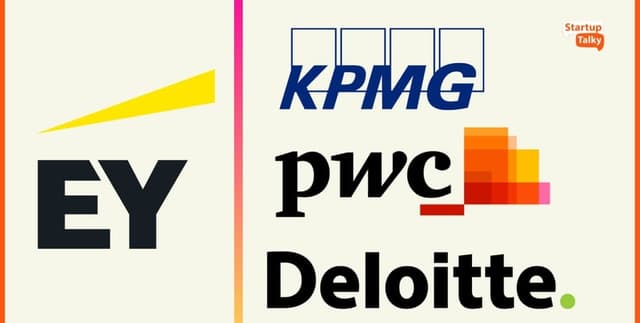 Big 4 Firm Risk & Workload Analysis Dataset on Opendatabay data marketplace