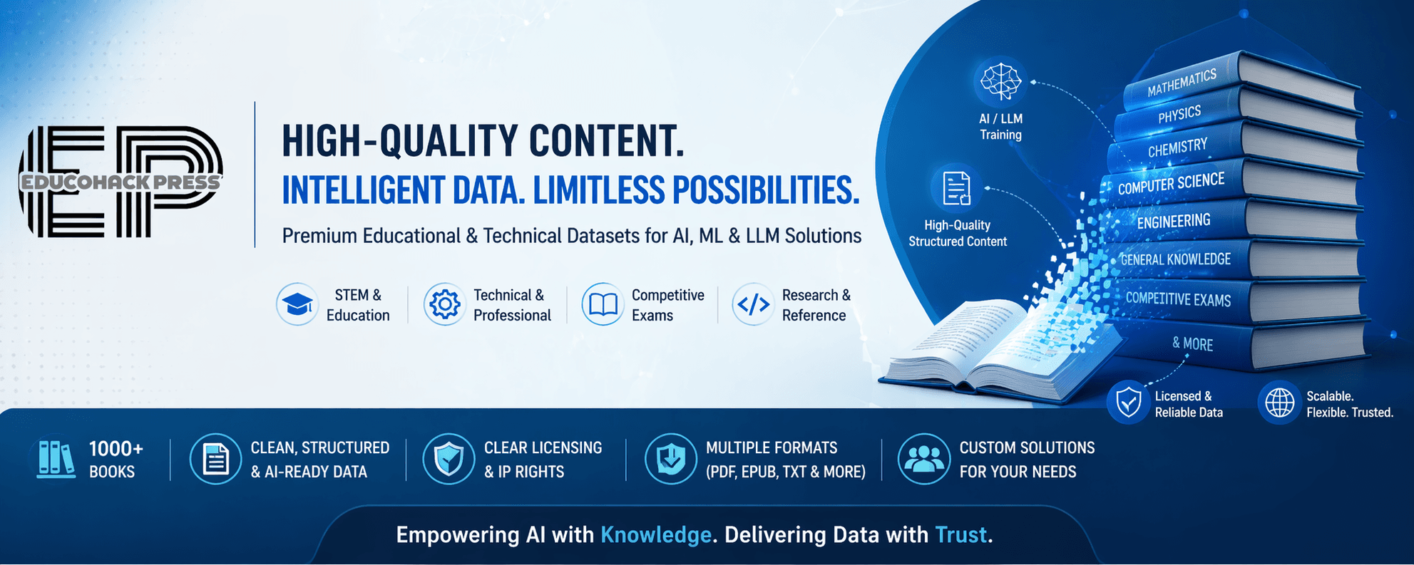 Educohack Press banner Data provider Educohack Press banner image on Opendatabay marketplace