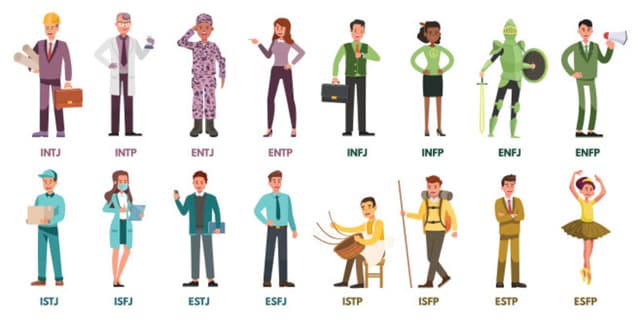 Biometric and Personality Dataset Dataset on Opendatabay data marketplace