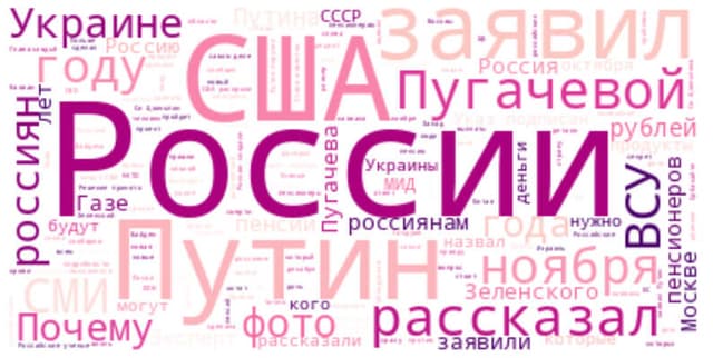 Russian News Clickbait Classification Data Dataset on Opendatabay data marketplace